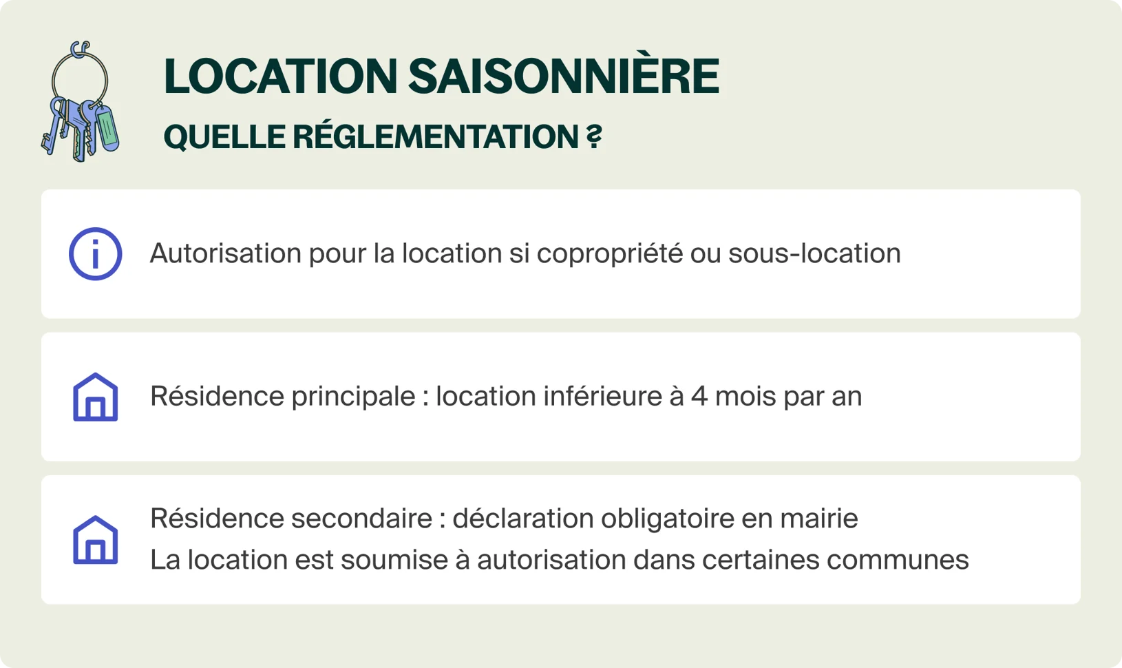 Location saisonnière : la réglementation 2025